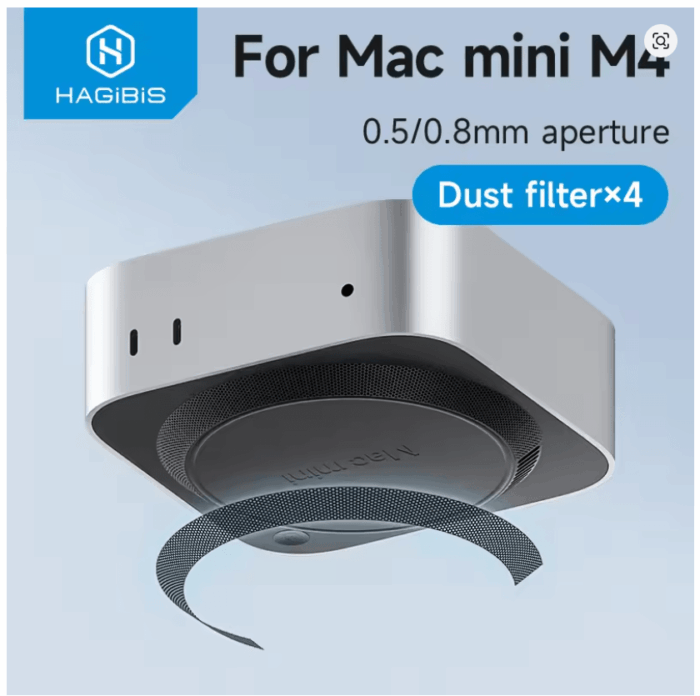 Hagibis Dust Mesh Filter for Mac mini M4/M4 Pro 2024 Dustproof Cover Net 4PCS Cooler Fan Dust Filter Computer Mesh PVC Cover - Image 1