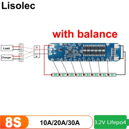 BMS 8S 24V LiFePO4 Battery BMS 8S 30A 20A 10A 5A With Balance Function 24V Protection Board PCB PCM For 24V Solar Lights System