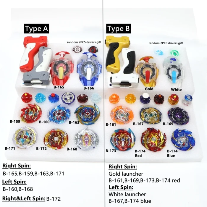 Superking 6 PCS Bey Storage Box Set with Sparking Launchers and Grips Spinning Tops Gift for Children - Image 2