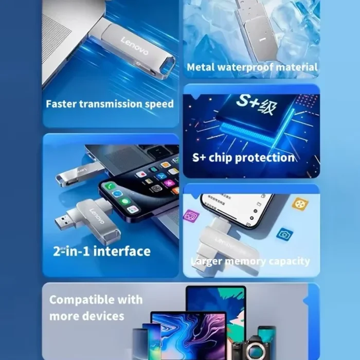Lenovo 64TB 3.0 USB Flash Drive Metal High-Speed Pen Drive 2TB 128GB Waterproof Type-C Usb PenDrive For Computer Storage Devices - Image 4