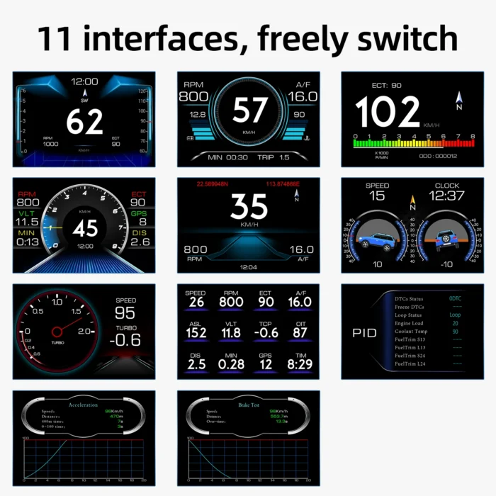 * P21 OBD+GPS+Slope 4x4 Inclinometer Car Heads-Up Display For HUD Multifunctional Meter Off-road Vehicle System Auto Accessorie - Image 4