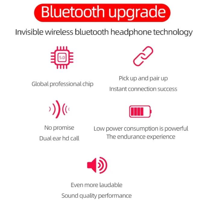 TWS A6S Bluetooth Earphones Wireless Headset IPX5 Waterproof Deep Bass Earbuds True Wireless Stereo Headphones Sport Earphones - Image 15