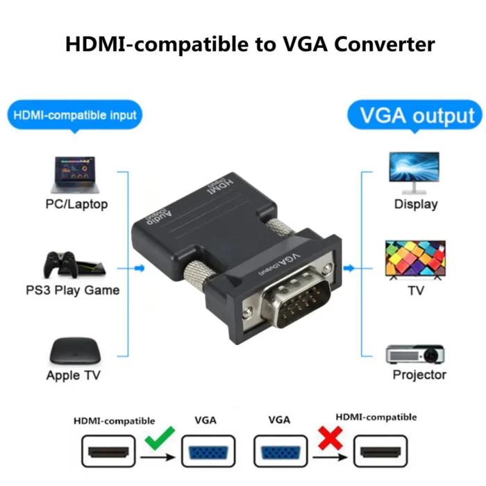 LccKaa VGA to HDMI-compatible Adapter Converter 1080P HDMI to VGA Adapter For PC Laptop to HDTV Projector Video Audio Converter - Image 2