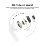 Wireless Bluetooth Headphones Wireless Earphones Mini Earbuds Stereo Sport Waterproof Headset Microphone for All SmartPhones - Image 5
