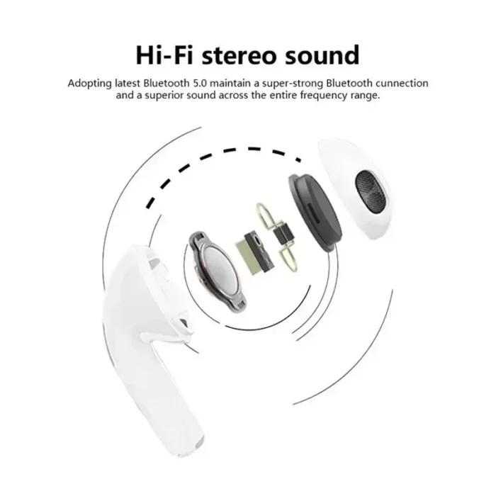Wireless Bluetooth Headphones Wireless Earphones Mini Earbuds Stereo Sport Waterproof Headset Microphone for All SmartPhones - Image 5