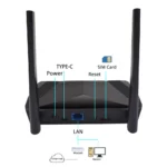 EATPOW External 2 antenna wifi router 4g lte with sim card slot 300mbps for Asian countries - Image 3