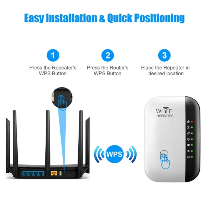 300Mbps Wireless WIFI Repeater 24G WiFi Signal Extender Wireless WiFi Amplifier 802.11N Long Range WiFi Booster for PC Laptop TV - Image 3