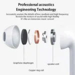 Original For BOSEbye Air Pro 6 Earphone TWS 9D HIFI Headset Bluetooth Music Earbuds For IPhone Android Wireless Pods Headphones - Image 3