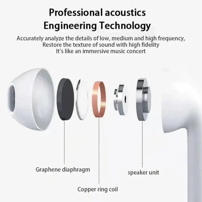 Original For BOSEbye Air Pro 6 Earphone TWS 9D HIFI Headset Bluetooth Music Earbuds For IPhone Android Wireless Pods Headphones - Image 3