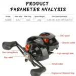 GLS Lightweight Spool 6.3:1 Gear Ratio Metal Fishing Wheel Baitcasting Reel 8kg Max Drag Saltwater High Speed Fishing Reel - Image 6