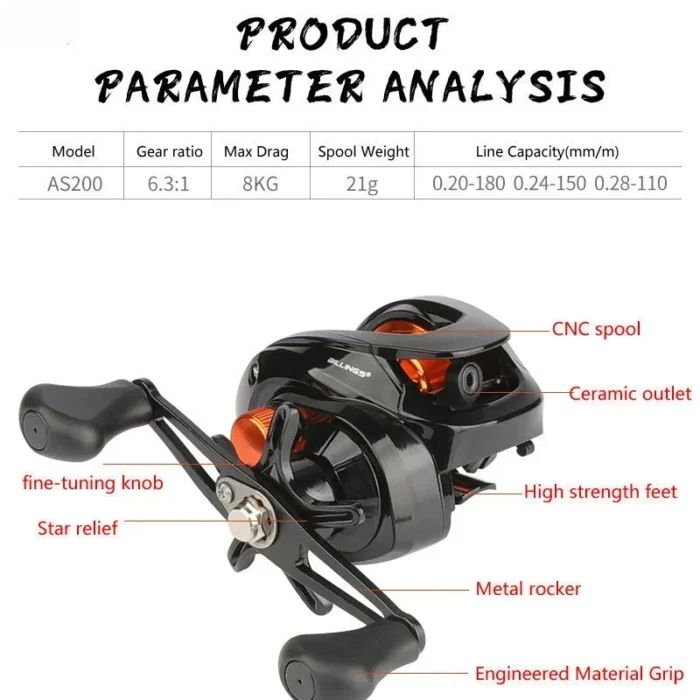GLS Lightweight Spool 6.3:1 Gear Ratio Metal Fishing Wheel Baitcasting Reel 8kg Max Drag Saltwater High Speed Fishing Reel - Image 6