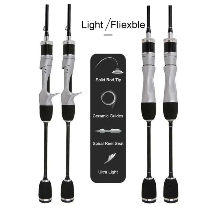 Small Bait Finesse System UL Spinning Casting Fishing Rod Carbon Fiber Ultralight 2 Pieces 1.68-1.8m 1-8g For Trout Fishing Rod - Image 3