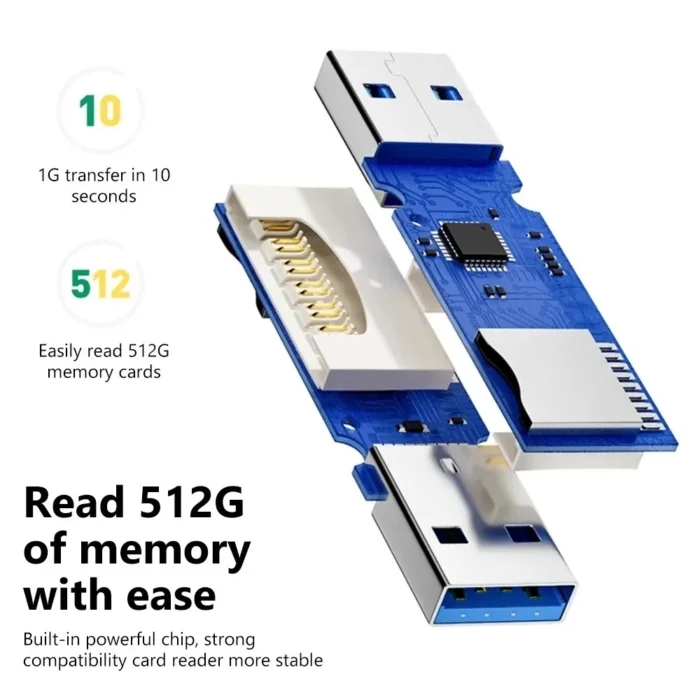 USB 3.0 Card Reader 2 In 1 USB 2.0 To SD TF Memory Card Adapter For Laptop Accessories Flash Drive Card Reader Smart Cardreader - Image 5