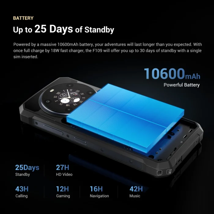 Fossibot F109 5G Rugged Phone 6.745" Android 14 8GB+256GB Mobile Phone 10600mAh 64MP NFC Smartphone - Image 5