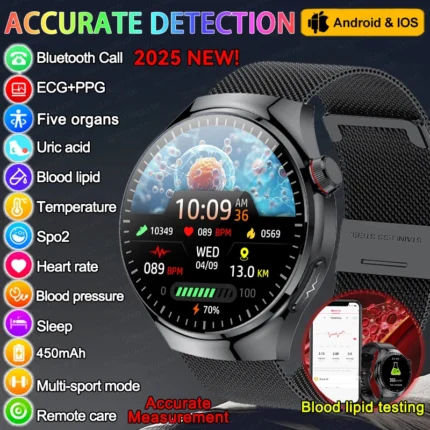 2025 New For Xiaomi Health Nursing Grade Smart Watch Men Blood Lipid Uric Acid Tracker ECG+PPG Clock Bluetooth Call Smartwatches