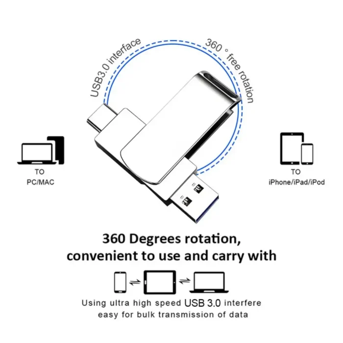 Xiaomi USB 3.2 16TB USB Flash Drive Memory Type-c 2-In-1 8TB 16TB OTG Pendrive 4TB High Speed Flash Disk 2TB For Computer Laptop - Image 6