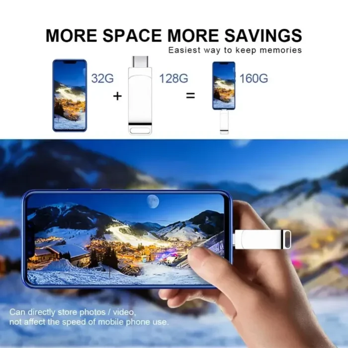 Xiaomi USB 3.2 16TB USB Flash Drive Memory Type-c 2-In-1 8TB 16TB OTG Pendrive 4TB High Speed Flash Disk 2TB For Computer Laptop - Image 4