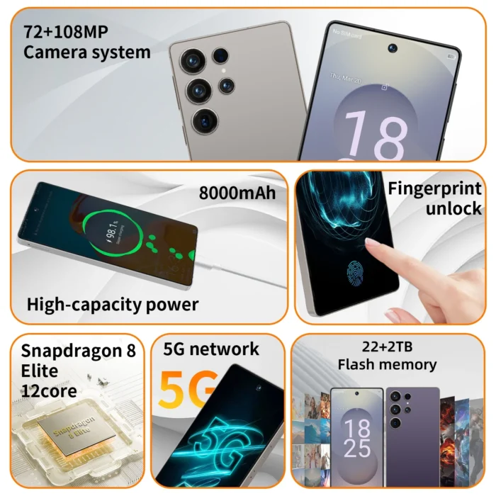 HOT 2025 new S25 Ultra original intelligent 5G dual card dual standby Android 14 system global version phones 8000mAh battery - Image 2