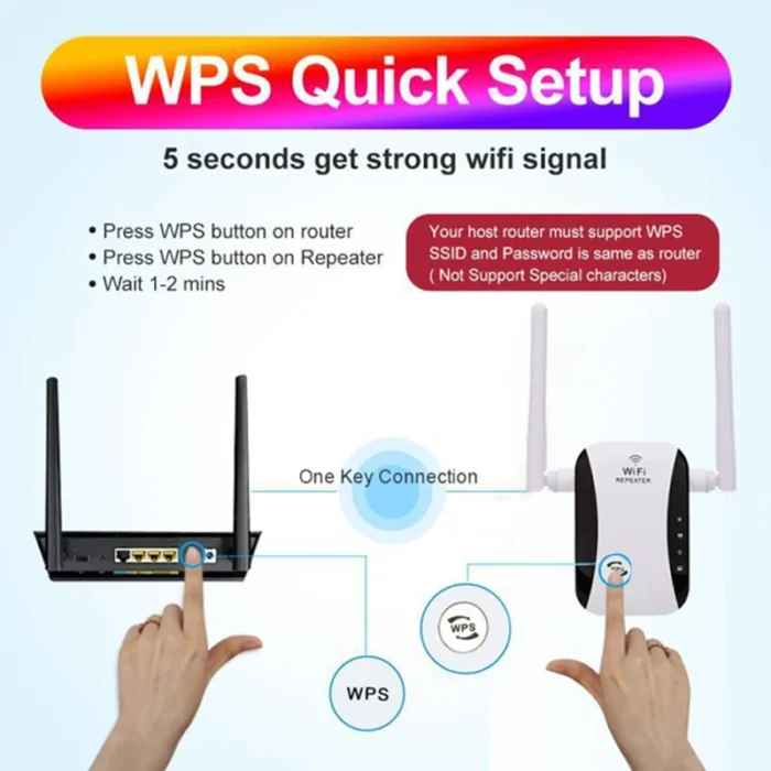 USB Wireless Signal Amplifier 2.4G Wireless Repeater EU/US/UK/AU - Image 4