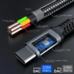 60W PD Fast Charger Cable 2 in 1 USB C Splitter Type USB C Headphones Jack Audio Adapter For Samsung S23 S22 S21 Ultra iPhone15 - Image 4