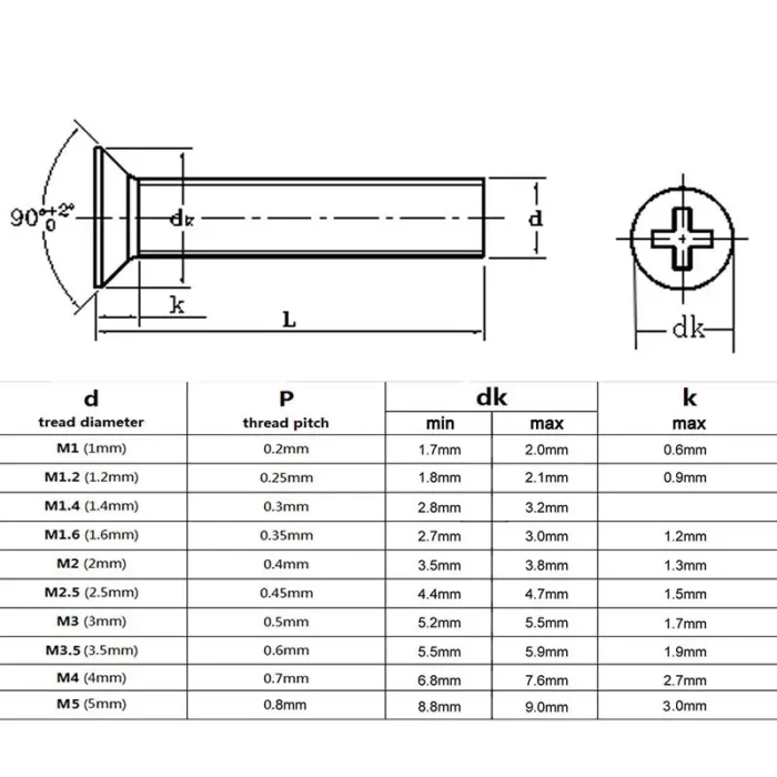 50/ 100pcs M1 M1.2 M1.4 M1.6 m1.7 M2 M2.5 Mini Small Black Steel Cross Phillips Flat Head Countersunk Head Screw - Image 6
