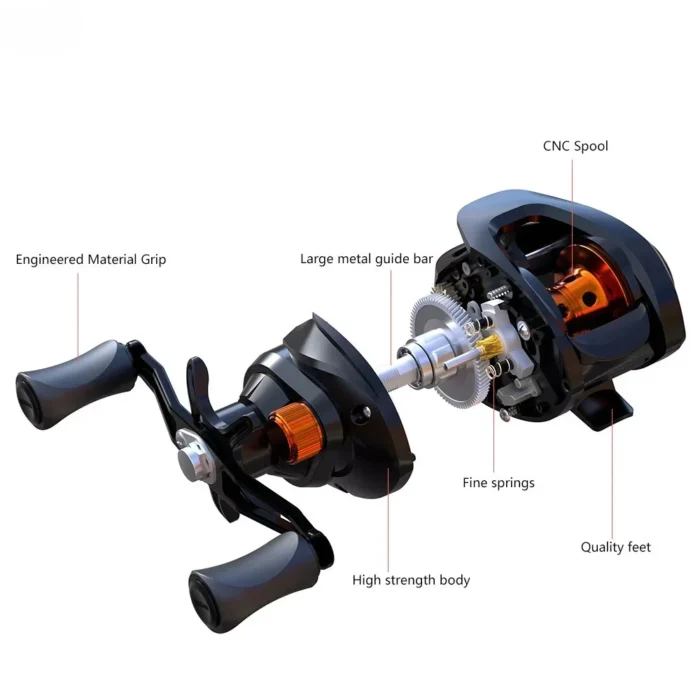 GLS Lightweight Spool 6.3:1 Gear Ratio Metal Fishing Wheel Baitcasting Reel 8kg Max Drag Saltwater High Speed Fishing Reel - Image 2
