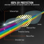 Lentes de repuesto polarizadas HDTAC para gafas de sol RayBan RB4165 de 54mm, opciones multicolores - Image 3