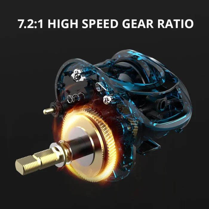 KastKing Brutus Baitcasting Reel Magnetic Braking System 7.2:1 Gear Ratio 5+1 Ball Bearings 8KG Max Drag Fishing Coil - Image 2