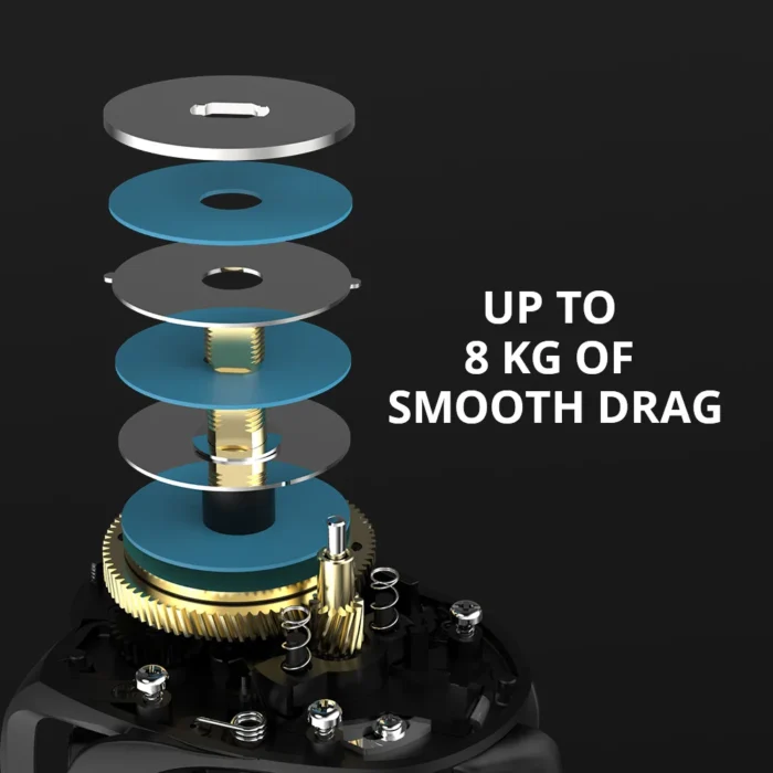 KastKing Brutus Baitcasting Reel Magnetic Braking System 7.2:1 Gear Ratio 5+1 Ball Bearings 8KG Max Drag Fishing Coil - Image 4