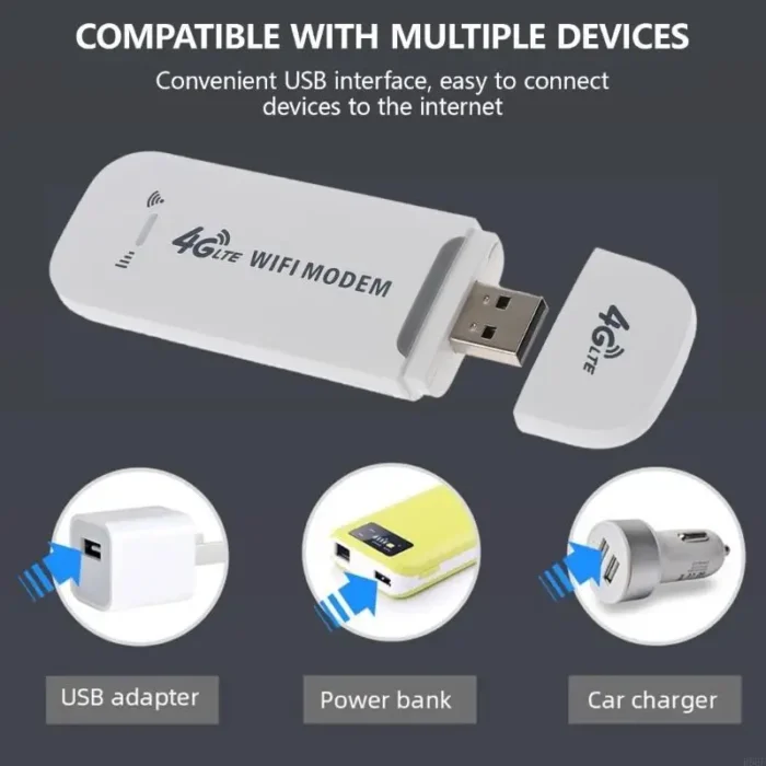 Portable 4G LTE Wireless WiFi Router, 150Mbps USB Modem Travel Pocket Mobile Hotspot for Internet Access - Image 1
