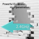 1200Mbps WiFi Repeater Dual band 2.4G 5Gr Amplifier Home Office Network Range Extender WiFi Signal Booster Wireless Wi-Fi Router - Image 3