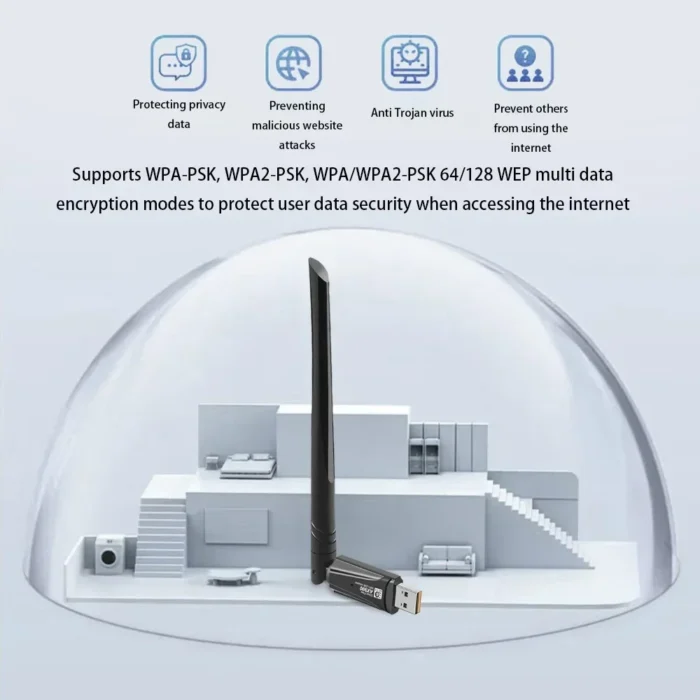 900Mbps WiFi 6 AX900 USB Adapter 2 in 1 Bluetooth 5.4 Network Card 2.4G&5Ghz 5dbi Antenna USB Dongle Receiver Free Driver For PC - Image 6