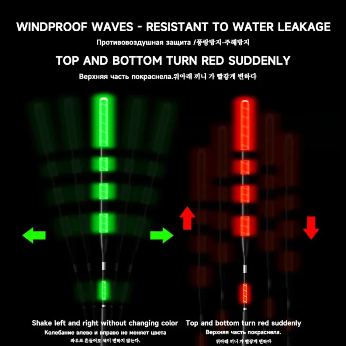 2025New Product Rock Fishing Electronic Fishing Float LED Night Light Short Version 5-Mesh Gravity Sensing With USB Charging Set - Image 6