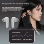 Sony A98 Wireless Earphones Bluetooth HD Call Headphones True Stereo Sound Headset Sport Game Music In Ear Earbuds With Mic - Image 2