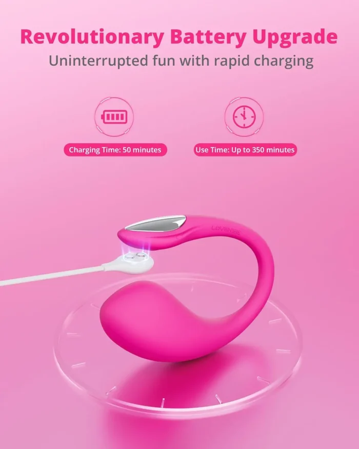 Lush 4 Remote Control G-spot Vibrator, Wearable Long Distance Adult Sex Toys & Games with LED Light, App Controlled Egg Vib - Image 4