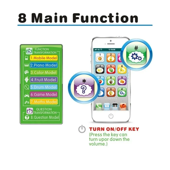 Children Simulation Phone Baby Musical Early Educational Toys English Learning Cellphone with Light Sound Mobile Vocal Toy - Image 4