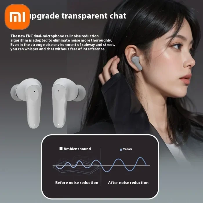 Xiaomi A98 Wireless Bluetooth 5.4 Earphones ENC Noise Reduction In Ear Waterproof Earphones with Microphone - Image 3