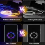 120W 7A Fast Charging Data Cable RGB Light Cable USB Type C For Iphone14 15 Xiaomi K50 Samsung Huawei P50 Phone USB Charge Cord - Image 4