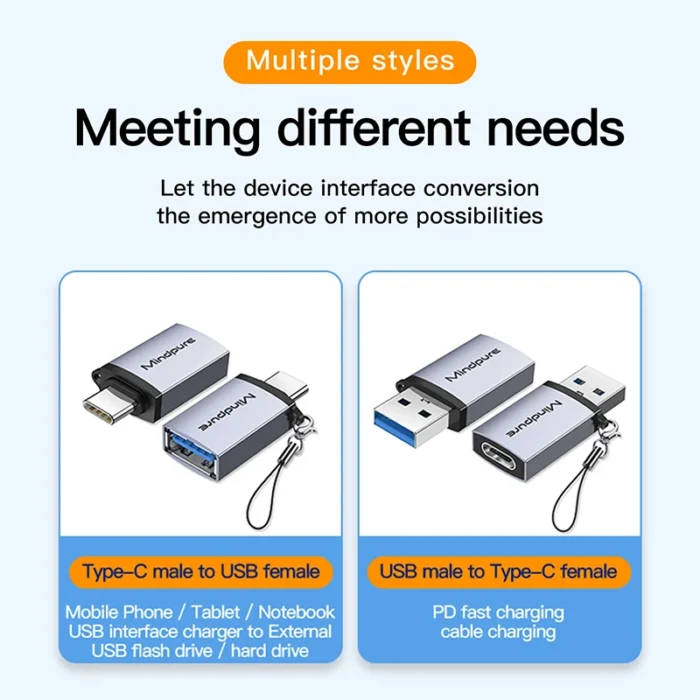 Mindpure USB 3.2 Adapter OTG Type C to USB Adapter For Samsung S20 Macbook Laptops Card Reader USB3.0 to Type-C OTG Connector - Image 6