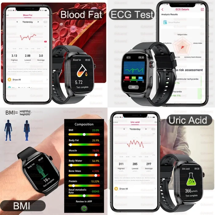 2025 New For XIAOMI Uric acid Blood lipids Smart Watch Men ECG+PPG Blood pressure Blood oxygen Bluetooth Call Health Smartwatchs - Image 4