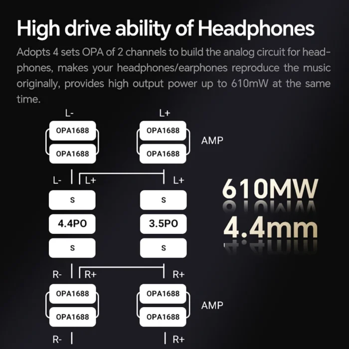 TempoTec V3 DAP Android HIFI Music Player MP3 Portable Dual AK4493SEQ DAC DSD512 WIFI Two-way Bluetooth MQA TIDAL Spotify - Image 5