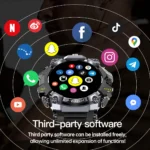 GoldenSpike 4G Android Smart Watch With 1.508inch Amoled Screen 466*466 8MP Dual Camera GPS WIFI IP68 Waterproof Smartwatch - Image 4