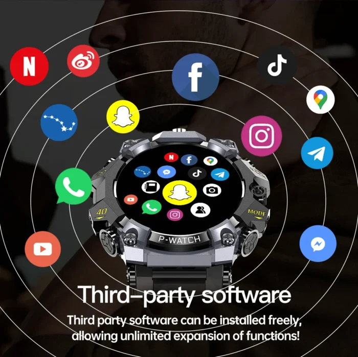 GoldenSpike 4G Android Smart Watch With 1.508inch Amoled Screen 466*466 8MP Dual Camera GPS WIFI IP68 Waterproof Smartwatch - Image 4