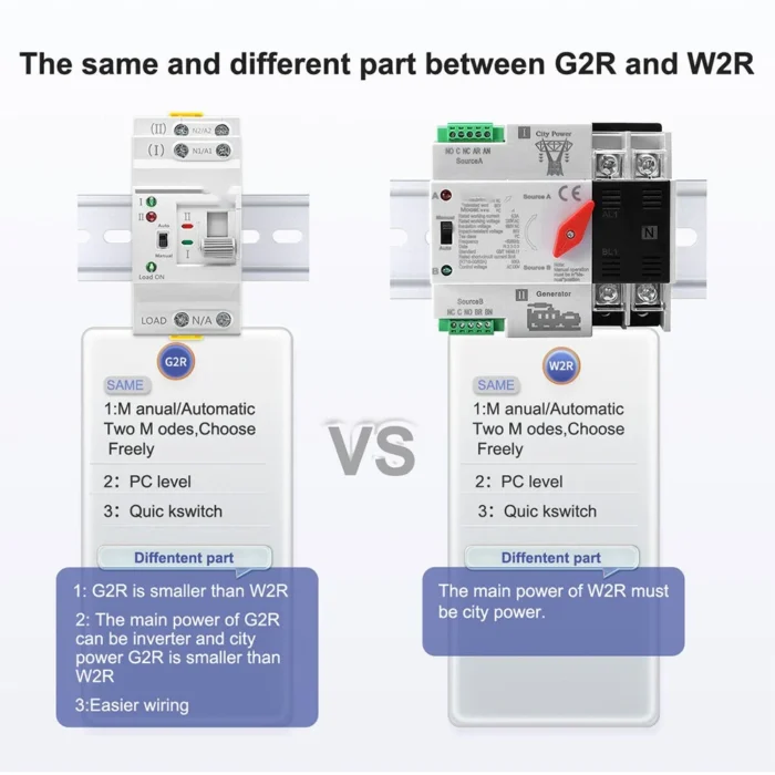 G2R 63A 220V 2P Ats Dinrail Change Over Switch 63a Smart Automat Switch Transfer 63 Amp Ats Dinrail 2 Pole - Image 3