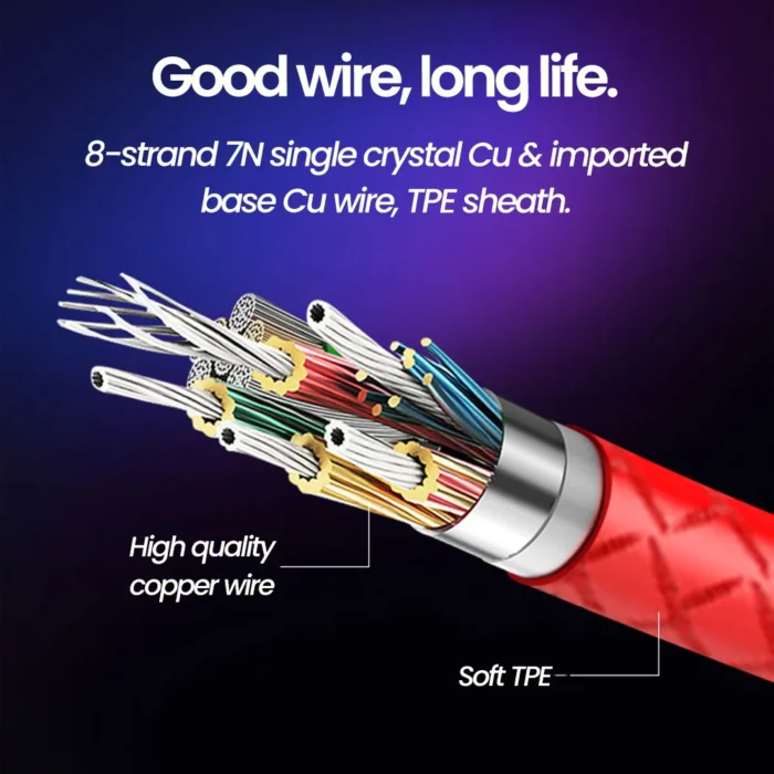 OLAF Type C 3.5mm Esports Gaming Headphones Wired Earphones With Microphone Handsfree Headset Bass Stereo Earbuds For Cellphones - Image 6