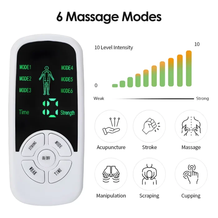 EMS Electric Muscle Therapy Stimulator 6 Modes Tens Unit Machine Meridian Physiotherapy Pulse Abdominal Prostate Body Massager - Image 2