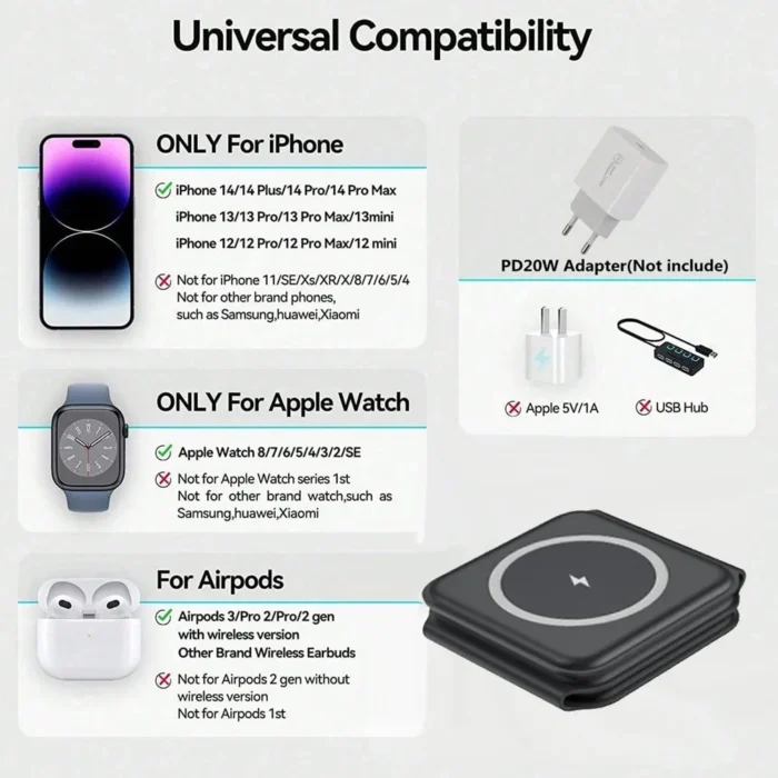 100W 3 in 1 foldable Wireless Charger Pad Stand for iPhone 15 14 13 16Pro Max Airpods iWatch Fast Wireless Charging Dock Station - Image 6