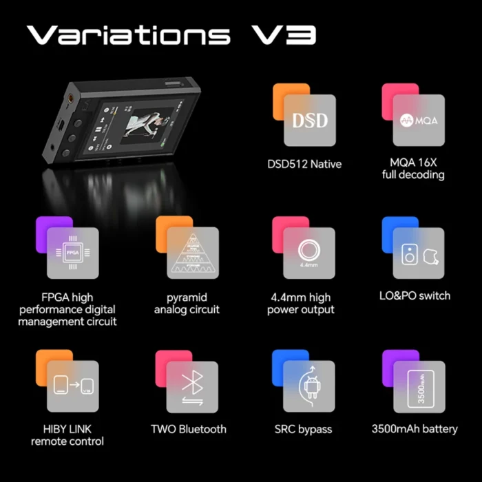 TempoTec V3 DAP Android HIFI Music Player MP3 Portable Dual AK4493SEQ DAC DSD512 WIFI Two-way Bluetooth MQA TIDAL Spotify - Image 2