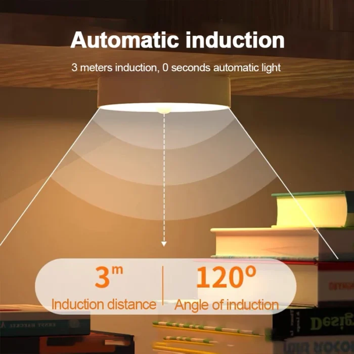 Motion Sensor Light Night Light USB Rechargeable Night Lamp for Kitchen Cabinet Wardrobe Lamp Staircase Wireless Closet Light - Image 2
