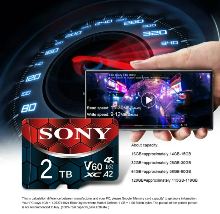 Choice SONY Micro Cards High Speed 2TB Memory Card 128GB Class10 V60 1TB 512GB for XIAOMI Phone/Computer/Camera Dropshipping - Image 4